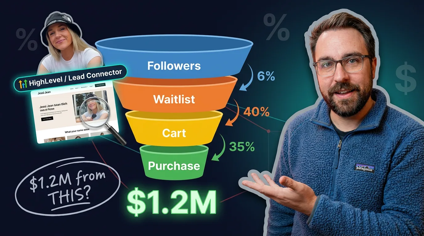 GoHighLevel sales funnel breakdown: followers to $1.2M in purchases